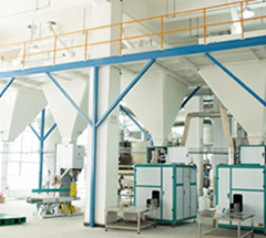 Dust control Production